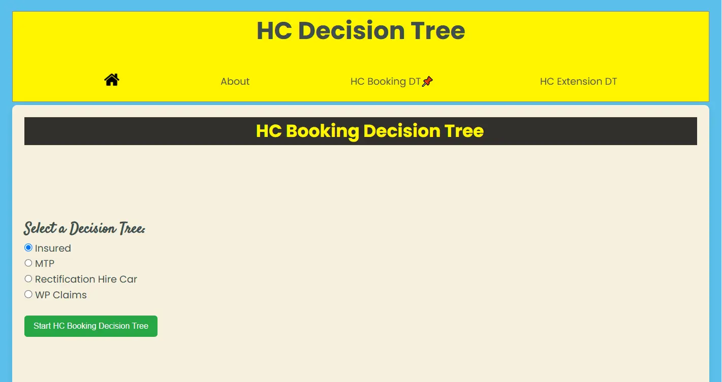 Portfolio 10: hire-car-decision-tree/index.html